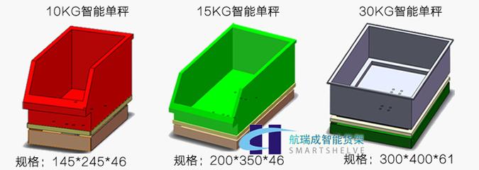 航瑞成蘇州智能貨架都有哪些規(guī)格？